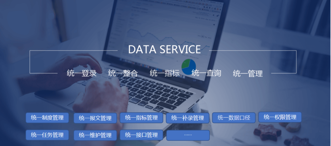 sunbet(中国)全力打造金融统一监管报送平台，你值得拥有